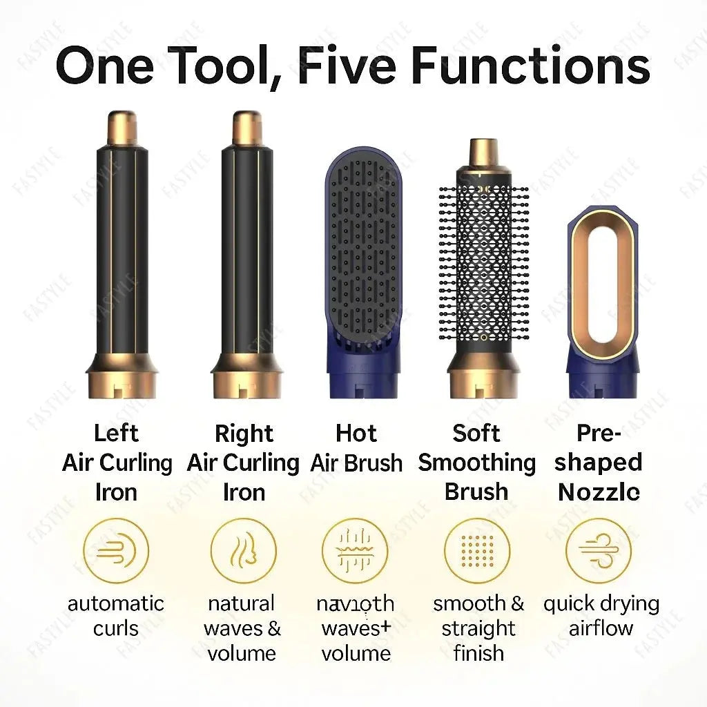 5 In 1 Hair Dryer And Styler Kit With Professional Hot Air Brush Curling Iron Hair Straightener For Curling And Straightening Mentro