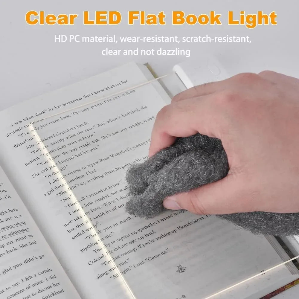 NEWSET LED Flat Panel Night Vision Reading Light Eye Protection Reading Light Usb Charging Student Night Reading Lamp Book Lamp